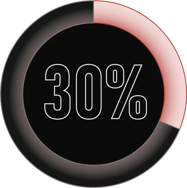 30 Percent