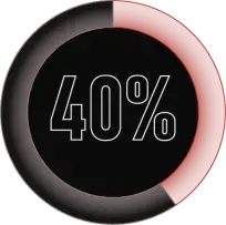 40 Percent