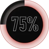 75 Percent