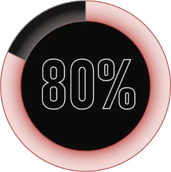 80% are undiagnosed